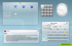 Widgets in the KDE Workspace