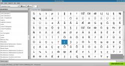 Gucharmap character table