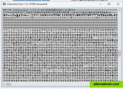 Actual range of Unicode from characters upto DEC num 197000 generated in MS Win10 message