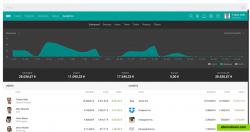 TeamGrid Analytics