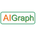 AIGraph CAD Viewer icon