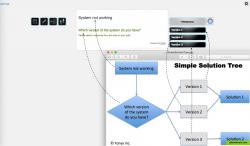 Slide-View allows for interactive traversal