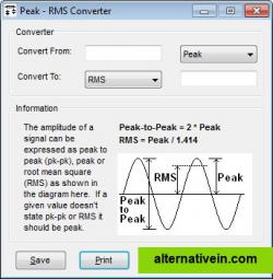 06. Peak <-> RMS Convertor