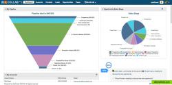 CRM Dashboard