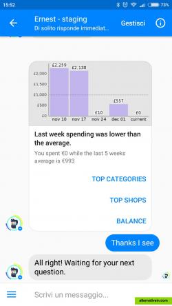 Get notifications on spending patterns!