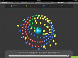 Atom model