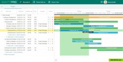 Define your project progress by setting the percentage of completion for each task on a Gantt chart.