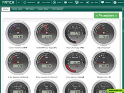 Proxy Monitoring