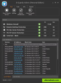 e.guardo Smart Defender Personal Edition Main Screen