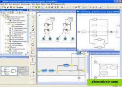 ADONIS:CE modelling component