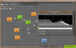 The Buzztrax Spectrum Analyzer and Connected Machines