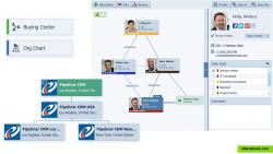 EASY TO IDENTIFY, PROFILE & CHART
buyers and their roles in a sales process
key contacts in an organization for account management 