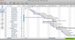 Microsoft Project Viewer for Mac OS X