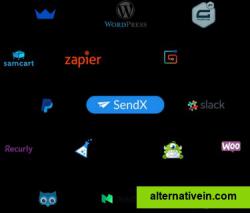 SendX Integrations