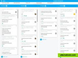 Task Board for project delivery