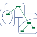 CmapTools icon