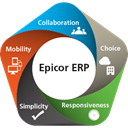 Epicor ERP icon