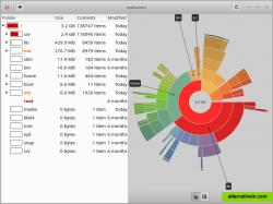 Baobab on Xubuntu