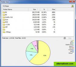 Folder Size
