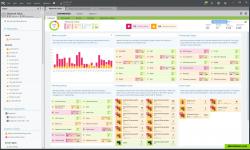 Network Atlas: overview of the entire network in NetCrunch 9