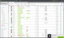 Nodes and service status overview in NetCrunch 9.