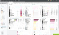 Top Charts: best and worst performing machines on the network