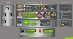 Monitoring ESXi systems and customization in NetCrunch 9