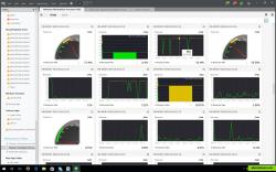 Performance graphs in NetCrunch 9