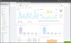 Live traffic in Flow dashboard