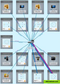 Automatically generated and live Layer-2 maps with bandwidth monitoring