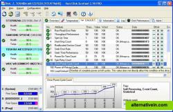 Store and display S.M.A.R.T. attribute history. Short description of each S.M.A.R.T. parameter is displayed. It is possible to control which parameters should be used to determine disk status and set offset values for the parameters.