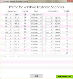 Keyboard shortcut window