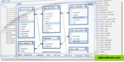 Robust generation engine for 100% customizable reports. All reports can be exported to XLS & PDF formats. Save & store report templates for future utilization.