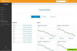 See what's hot, what happen in the previous releases and teams' velocity 