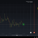 IQ Option binary options demo icon