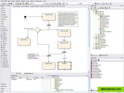 EA UML Diagrams