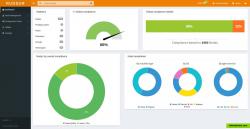 Dashboard overview