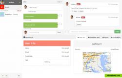 multichannel agent panel