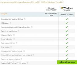 Compare Virtual PC 2007 - Windows Virtual PC