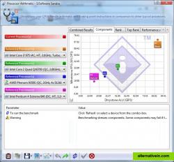 Processor Benchmark