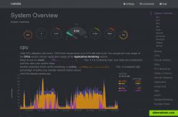 example dashboard