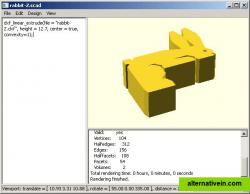 Rendering a model