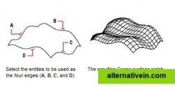 Special CAD features