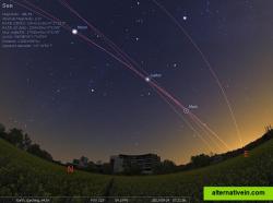 The dance of the planets above ESO headquarters, near Munich.