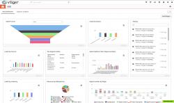 The Vtiger home page dashboard provides at-a-glance summary of your business