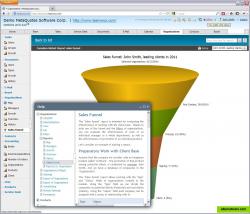 CRM, sales funnel, lead management