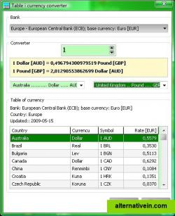 Currency converter