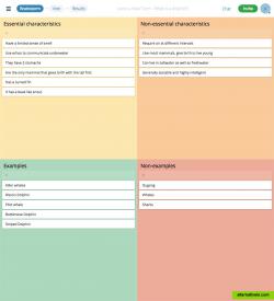 People can be invited easily to brainstorm online. They can then prioritise using voting, rating, liking, disliking and positioning.