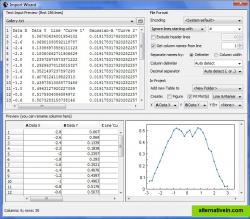 MagicPlot import wizard