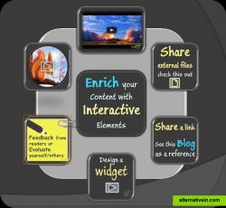 Enrich your content